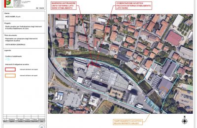 Studio di Risanamento Acustico Stabilimento Industriale